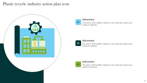 Plastic Recycling And Sustainability Management Action Plan Ppt PowerPoint Presentation Complete Deck With Slides