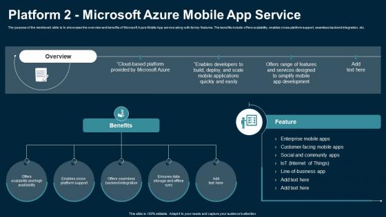 Platform 2 Microsoft Azure Mobile App Service Application Areas Of Mobile Cloud Computing