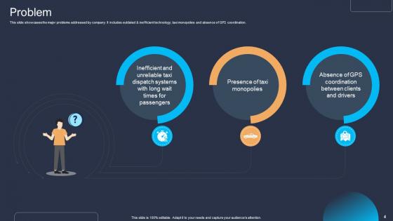 Platform As A Service PaaS Business Model Ppt Powerpoint Presentation Complete Deck BMC V