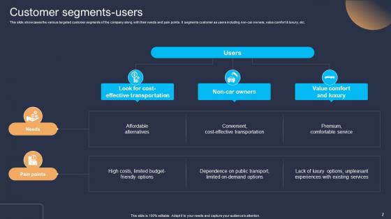 Platform As A Service PaaS Business Model Ppt Powerpoint Presentation Complete Deck BMC V