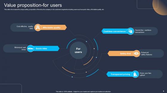Platform As A Service PaaS Business Model Ppt Powerpoint Presentation Complete Deck BMC V