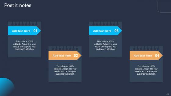 Platform As A Service PaaS Business Model Ppt Powerpoint Presentation Complete Deck BMC V
