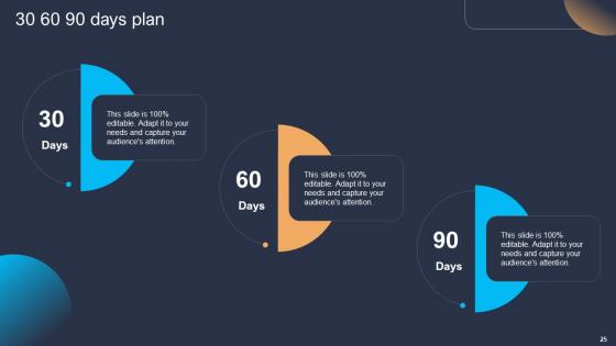 Platform As A Service PaaS Business Model Ppt Powerpoint Presentation Complete Deck BMC V