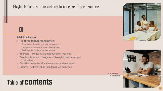 Playbook For Strategic Actions To Improve IT Performance Table Of Contents Diagrams Pdf Playbook For Strategic Actions To Improve IT Performance Table Of Contents Diagrams Pdf