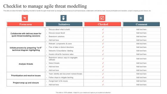Playbook To Remediate False Checklist To Manage Agile Threat Modelling Download Pdf