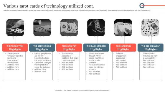 Playbook To Remediate False Various Tarot Cards Of Technology Utilized Brochure Pdf