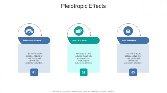 Pleiotropic Effects In Powerpoint And Google Slides Cpb