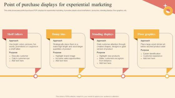Point Of Purchase Displays Driving Business Success By Hosting Experiential Brochure Pdf