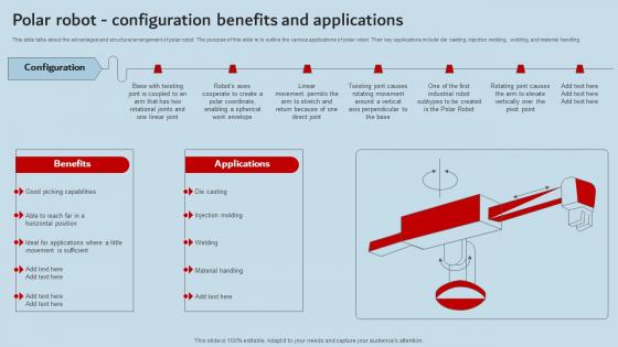 Polar Robot Configuration Benefits And Applications Industrial Robots Elements Pdf