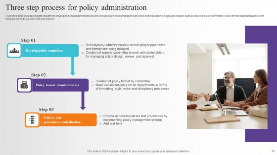 Policy Administration Ppt Powerpoint Presentation Complete Deck With Slides
