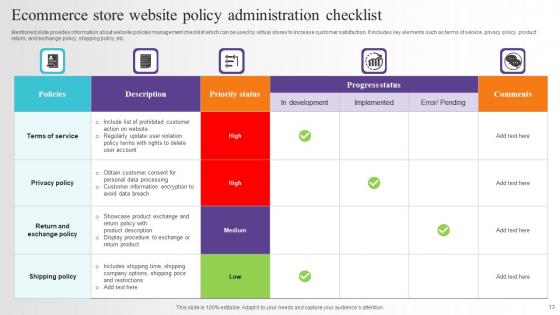 Policy Administration Ppt Powerpoint Presentation Complete Deck With Slides