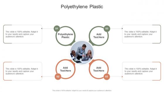Polyethylene Plastic In Powerpoint And Google Slides Cpb