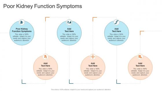 Poor Kidney Function Symptoms In Powerpoint And Google Slides Cpb