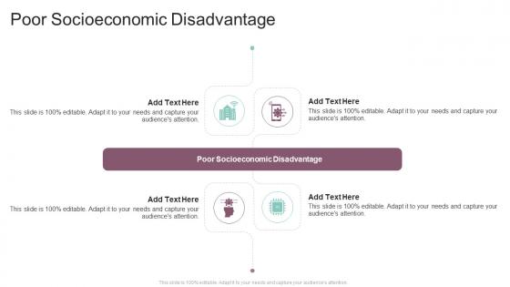 Poor Socioeconomic Disadvantage In Powerpoint And Google Slides Cpb
