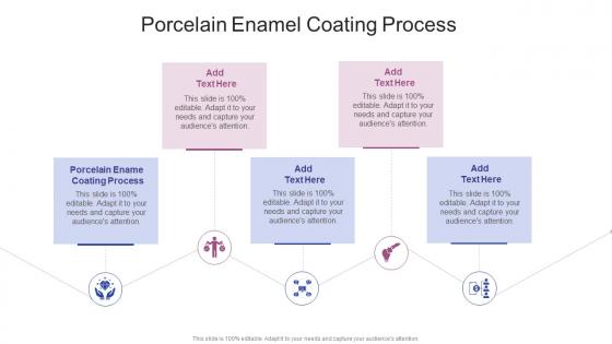 Porcelain Enamel Coating Process In Powerpoint And Google Slides Cpb