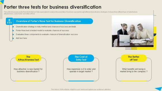 Porter Three Tests For Business Diversification Strategic Diversification Plan Elements PDF