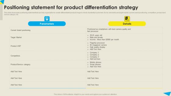 Positioning Statement For Product Differentiation Strategic Diversification Plan Topics PDF Positioning Statement For Product Differentiation Strategic Diversification Plan Topics PDF