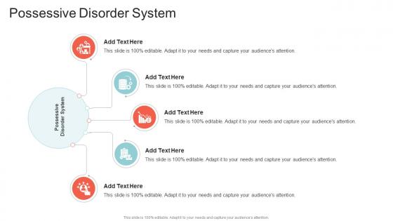 Possessive Disorder System In Powerpoint And Google Slides Cpb