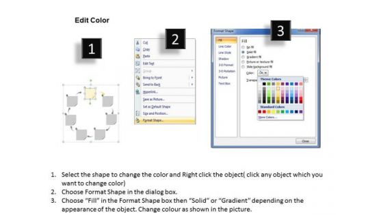 Post It Note 7 Stages Sales Diagram Ppt Business Plans That Work PowerPoint Slides
