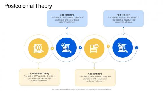 Postcolonial Theory In Powerpoint And Google Slides Cpb