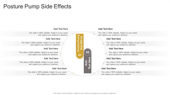 Posture Pump Side Effects In Powerpoint And Google Slides Cpb