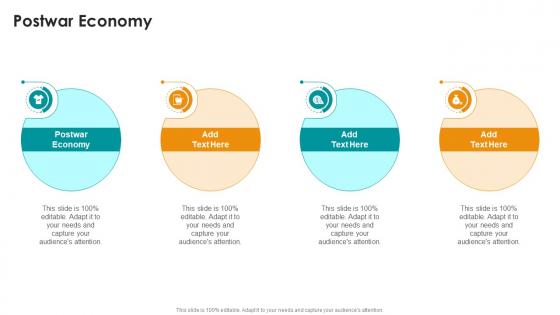 Postwar Economy In Powerpoint And Google Slides Cpb Postwar Economy In Powerpoint And Google Slides Cpb