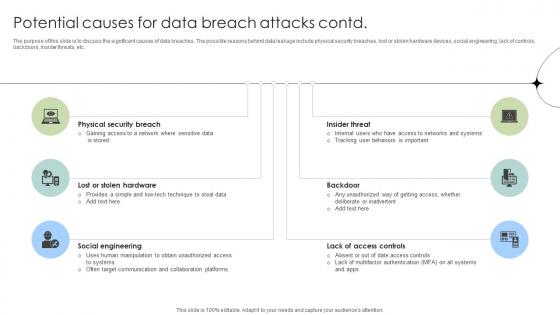 Potential Causes For Data Breach Attacks Data Fortification Strengthening Defenses