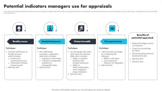 Potential Indicators Managers Use For Appraisals Structure Pdf