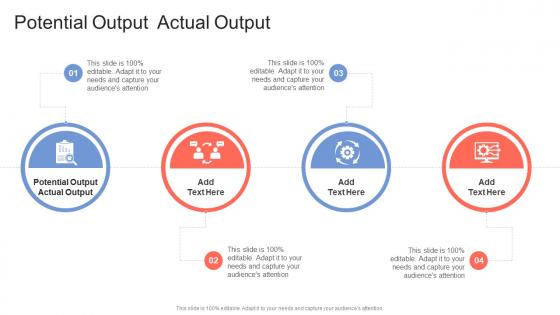 Potential Output Actual Output In Powerpoint And Google Slides Cpb