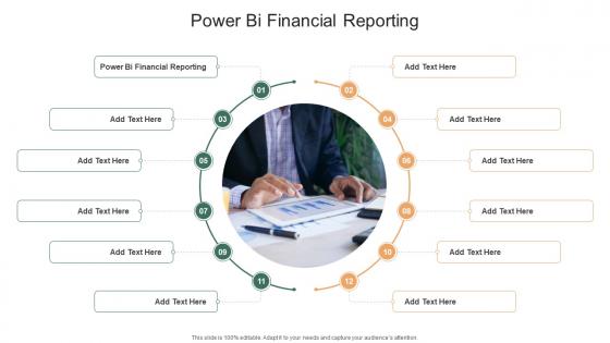 Power BI Financial Reporting In Powerpoint And Google Slides Cpb