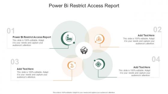 Power BI Restrict Access Report In Powerpoint And Google Slides Cpb