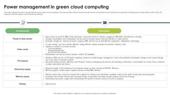 Power Management In Green Cloud Computing Eco Friendly Computing IT