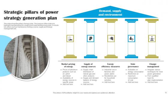 Power Strategy Ppt Powerpoint Presentation Complete Deck With Slides