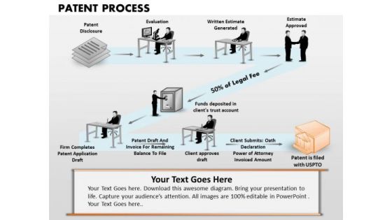 PowerPoint Backgrounds Growth Patent Process Ppt Layouts