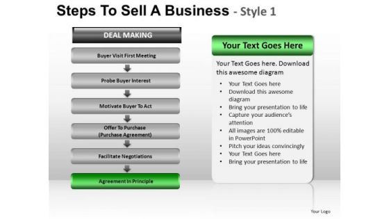 PowerPoint Backgrounds Leadership Steps To Sell Ppt Layout