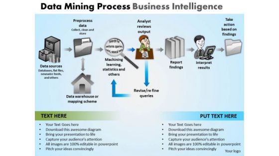 PowerPoint Backgrounds Marketing Data Mining Process Ppt Slides