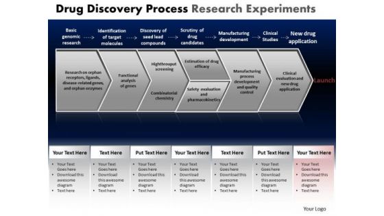 PowerPoint Backgrounds Success Drug Discovery Ppt Presentation PowerPoint Backgrounds Success Drug Discovery Ppt Presentation
