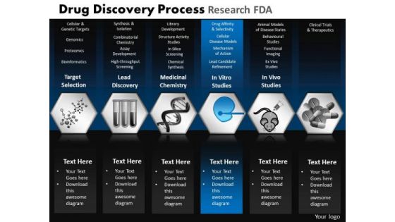 PowerPoint Design Chart Drug Discovery Ppt Designs