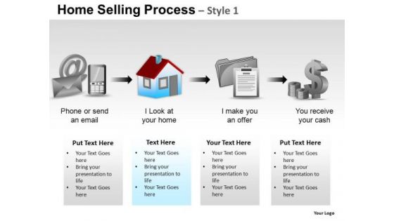 PowerPoint Design Company Home Selling Ppt Process