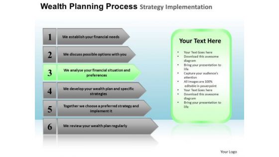 PowerPoint Design Diagram Wealth Planning Ppt Slides