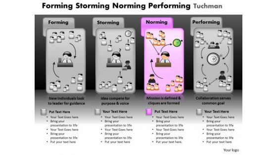 PowerPoint Design Graphic Forming Storming Ppt Slide