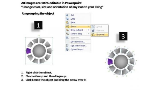 PowerPoint Design Process Donut With Core Ppt Presentation