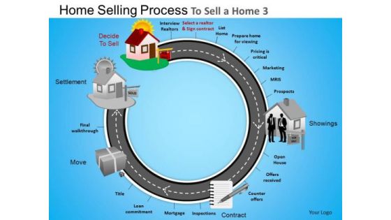 PowerPoint Design Slides Circular Road Map Executive Competition Ppt Presentation PowerPoint Design Slides Circular Road Map Executive Competition Ppt Presentation
