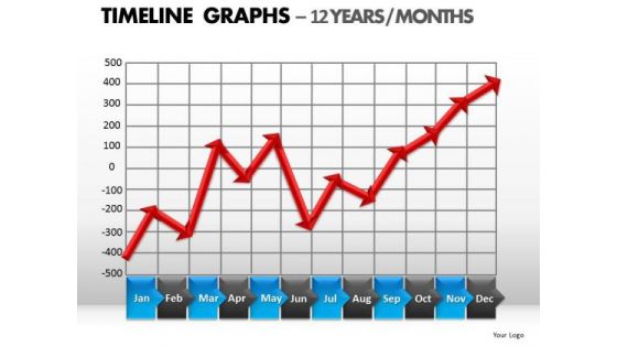 PowerPoint Design Slides Diagram Timeline Graphs Ppt Layouts PowerPoint Design Slides Diagram Timeline Graphs Ppt Layouts