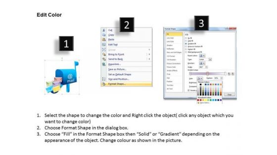PowerPoint Design Slides Email Internet Snail Mail Ppt Slidelayout