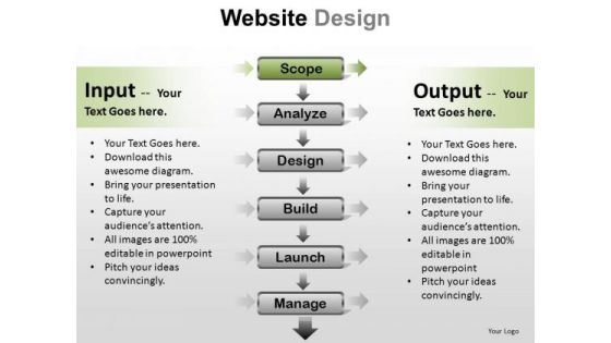 PowerPoint Design Slides Executive Leadership Website Design Ppt Templates