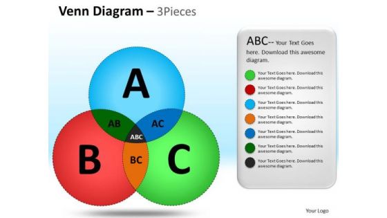PowerPoint Design Slides Executive Strategy Venn Cycle Process Diagram Ppt Slides