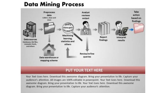 PowerPoint Design Slides Growth Data Mining Process Ppt Presentation