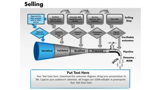 PowerPoint Design Slides Leadership Selling Ppt Template