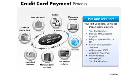 PowerPoint Design Slides Teamwork Credit Card Payment Ppt Slide